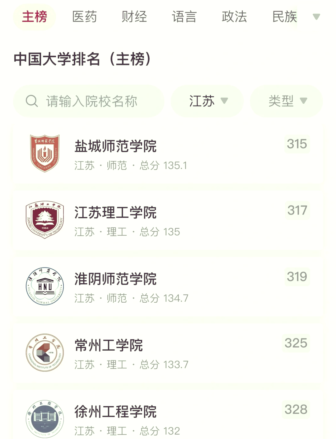 下一批更名大学名单 即将改名的二本大学